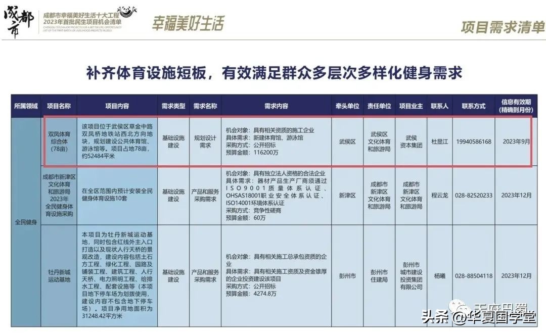 双凤桥山姆会员店办卡,双凤桥山姆超市