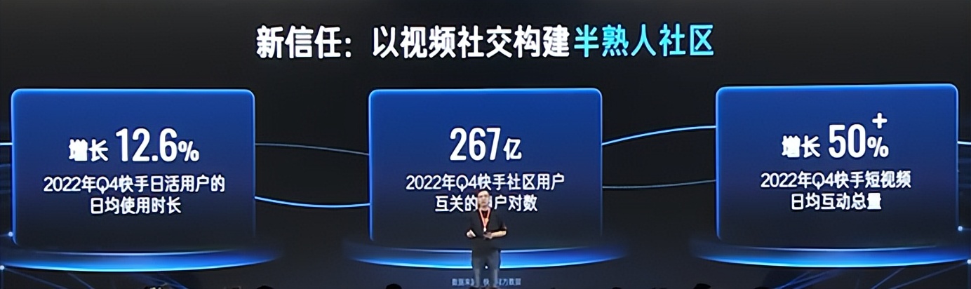 2023快手电商引力大会开几天,2023快手电商引力大会