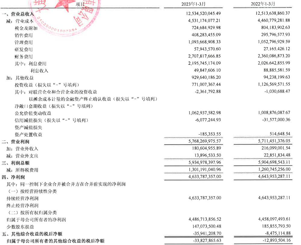 评级下调对公司的影响,万达评级下调意味什么