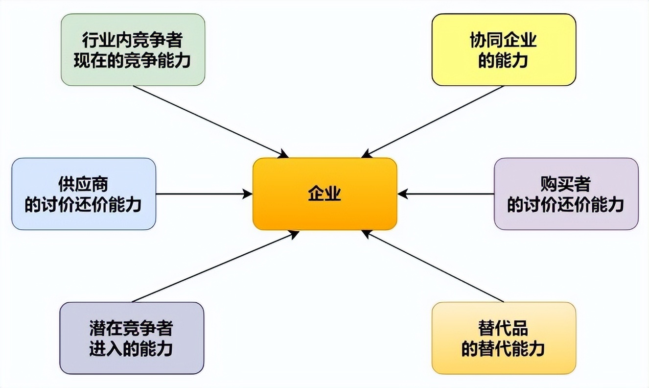 okr具体怎么定,okr有什么用