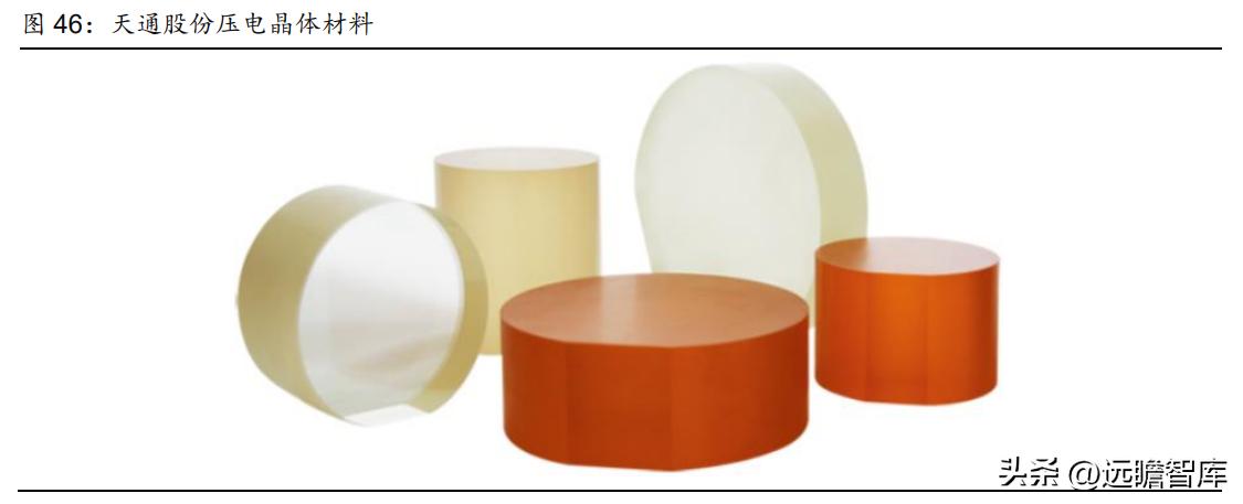 2021年天通股份深度分析,稳中向好基本面