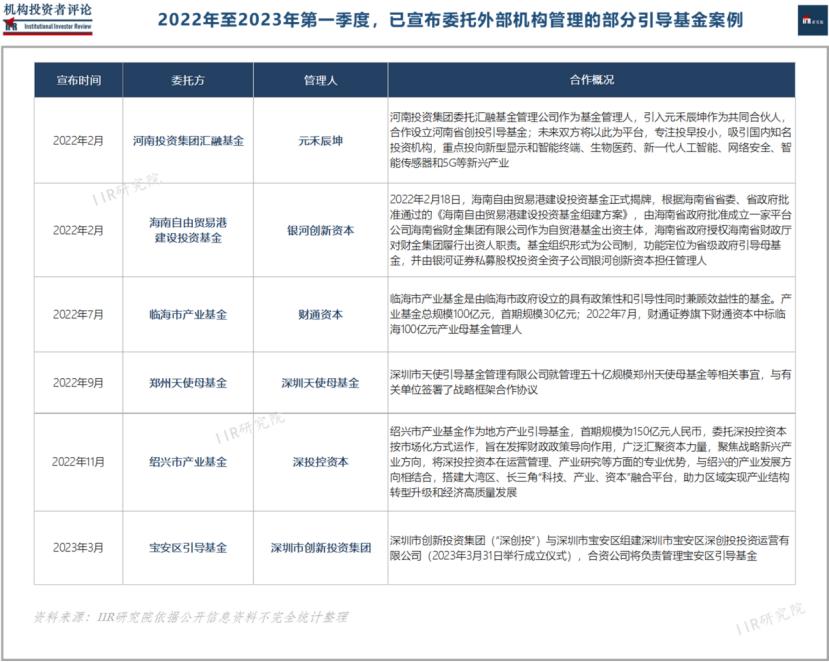 一张图看懂基金风险,6月份基金走势预测最新