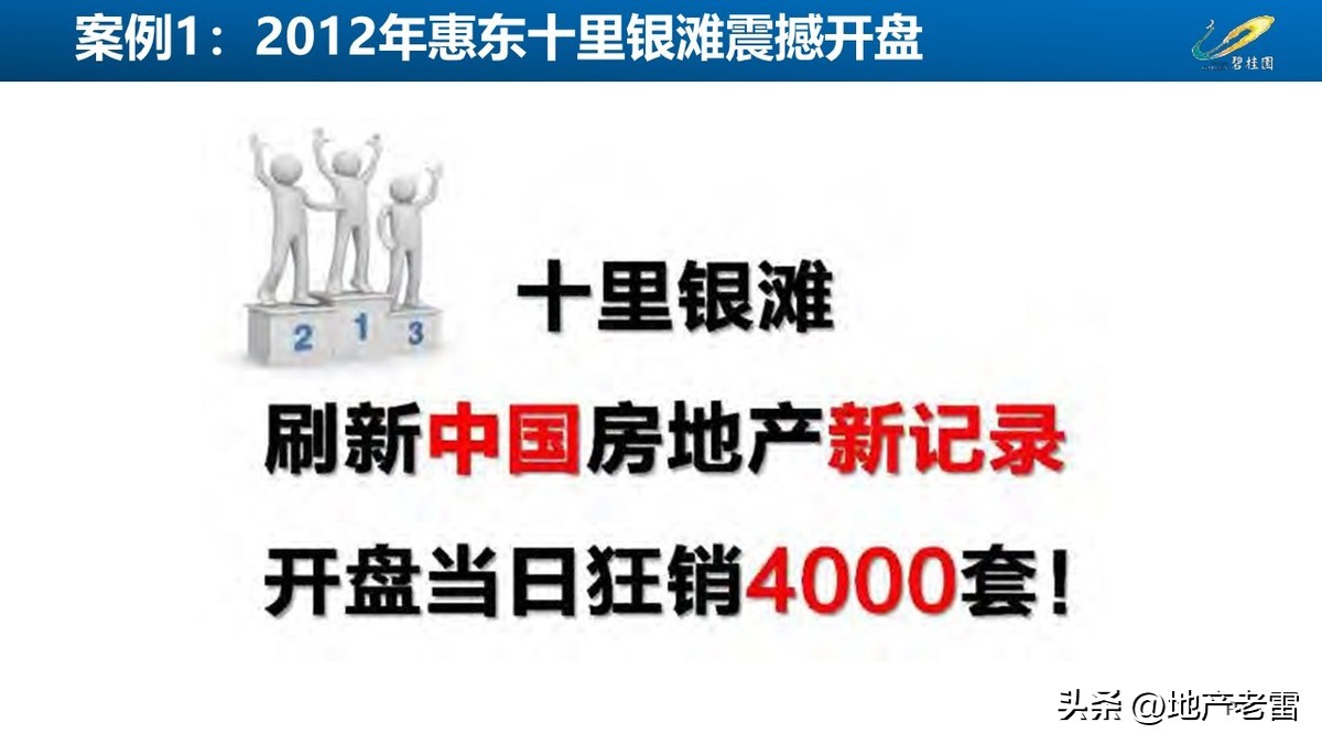 碧桂园房地产开盘前营销方案,碧桂园房地产产品策略