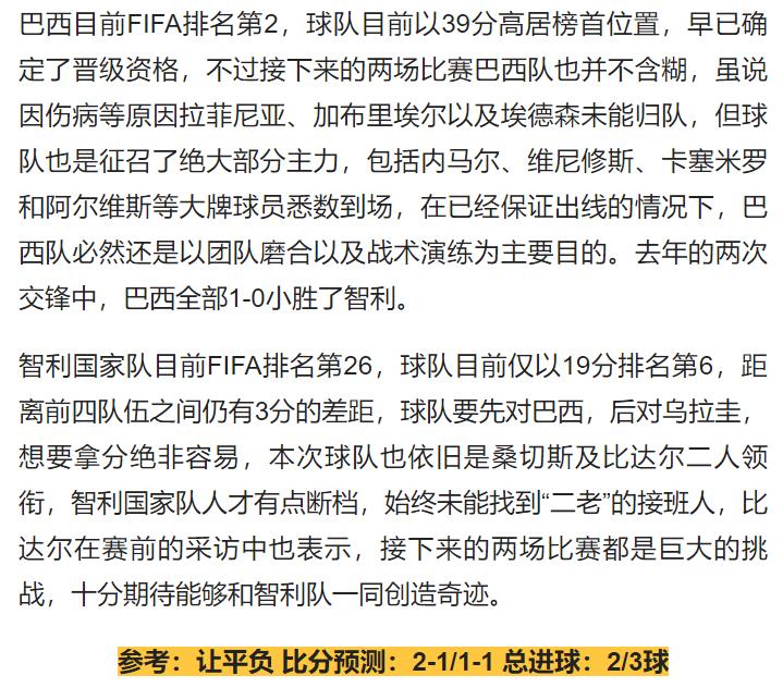 足球战况解析盘口分析世预赛扫盘竞彩实单参考，预测比分+总进球
