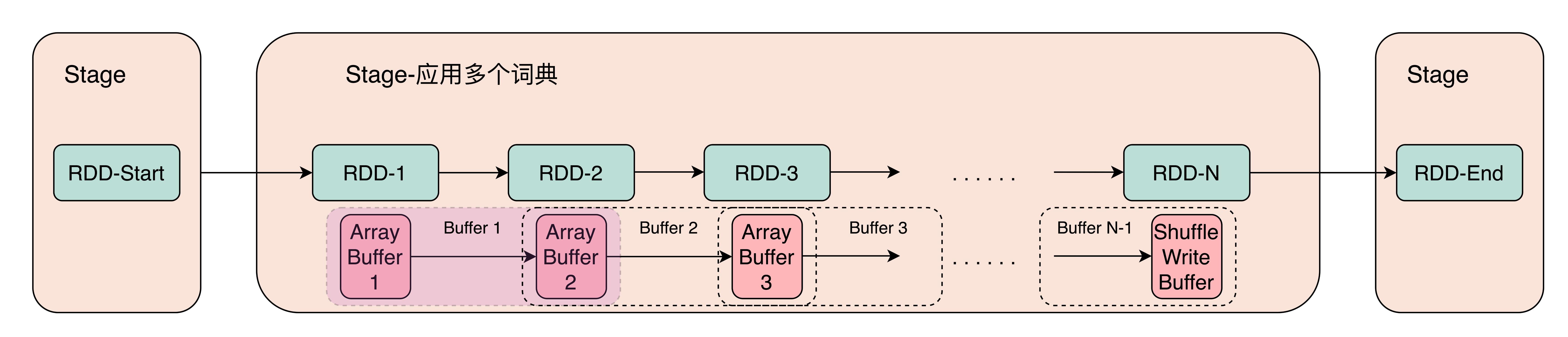 图灵机器人学习机,图灵机器人运行视频