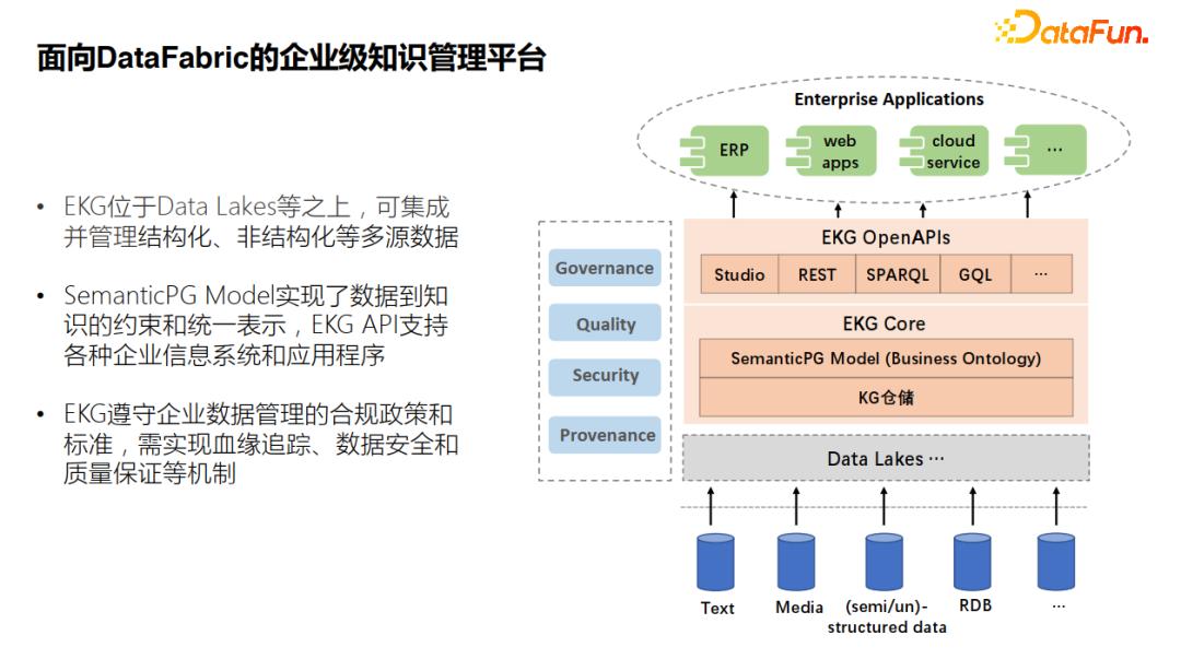 蚂蚁公司基础知识框架分析图,蚂蚁集团人性化管理