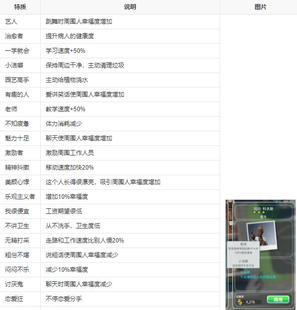 鐧藉珫浼犲娓告垙鎺ㄨ崘,鐧藉珫姗欏崱娓告垙鎺ㄨ崘