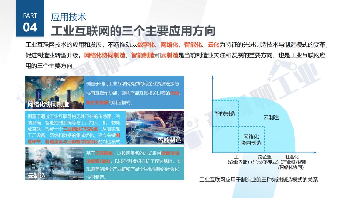 工业互联网的应用技术,工业互联网移动应用