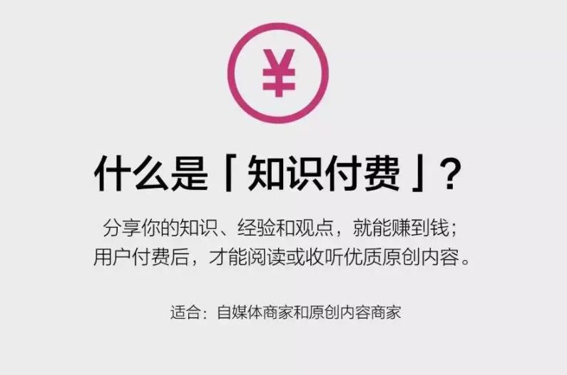 利用自己空闲时间怎么做兼职挣钱,在上海下午空闲可以做什么兼职呢