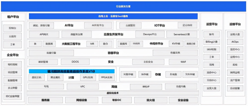 麒麟系统和鸿蒙互联,麒麟软件和统信软件