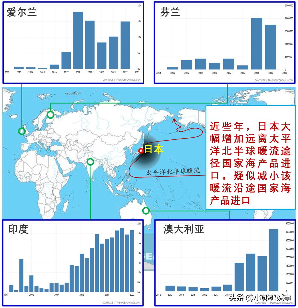太仓购买日本核辐射食品,江苏太仓查出辐射海产品