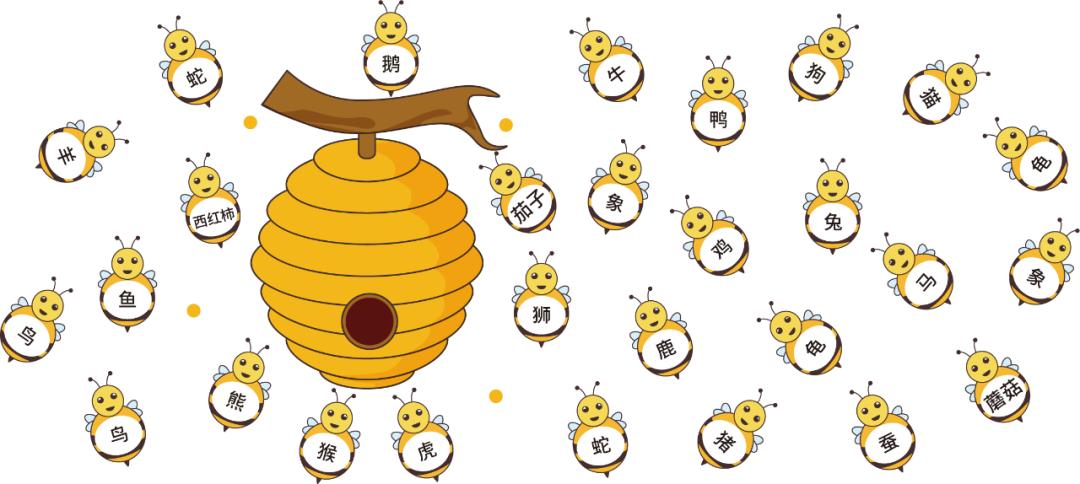 孩子学识字最好的方法,儿童识字有趣的方法