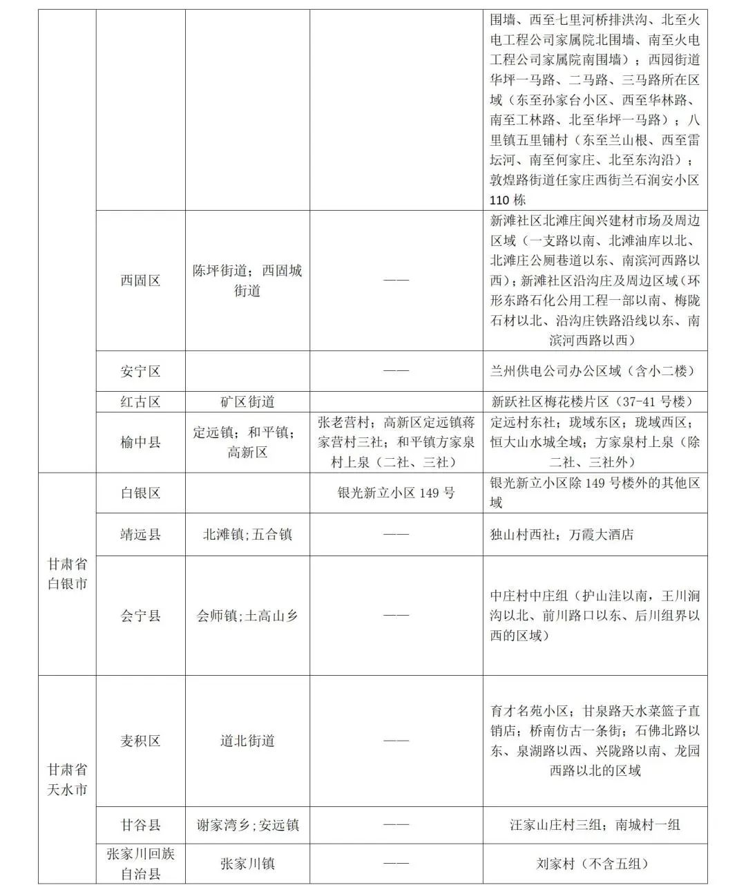 山东发布防疫公众健康提示,发布最新疫情防控公众健康提示