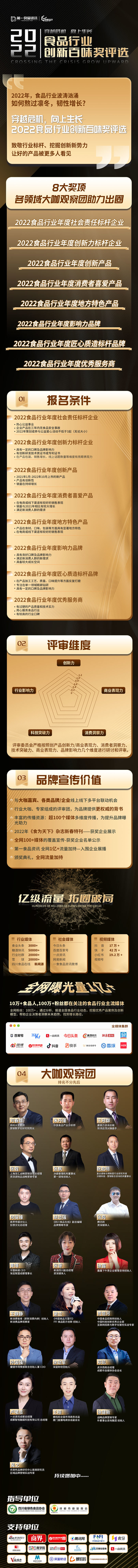 创新百味奖丨归耕科技：以花椒供应链为基础，传承千年贡椒味