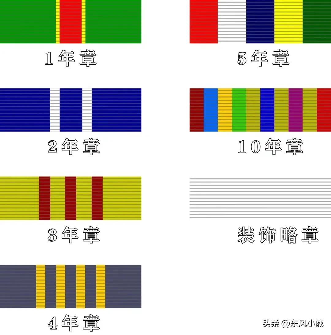 07式军装服役了几年,第一年火箭军军服照片