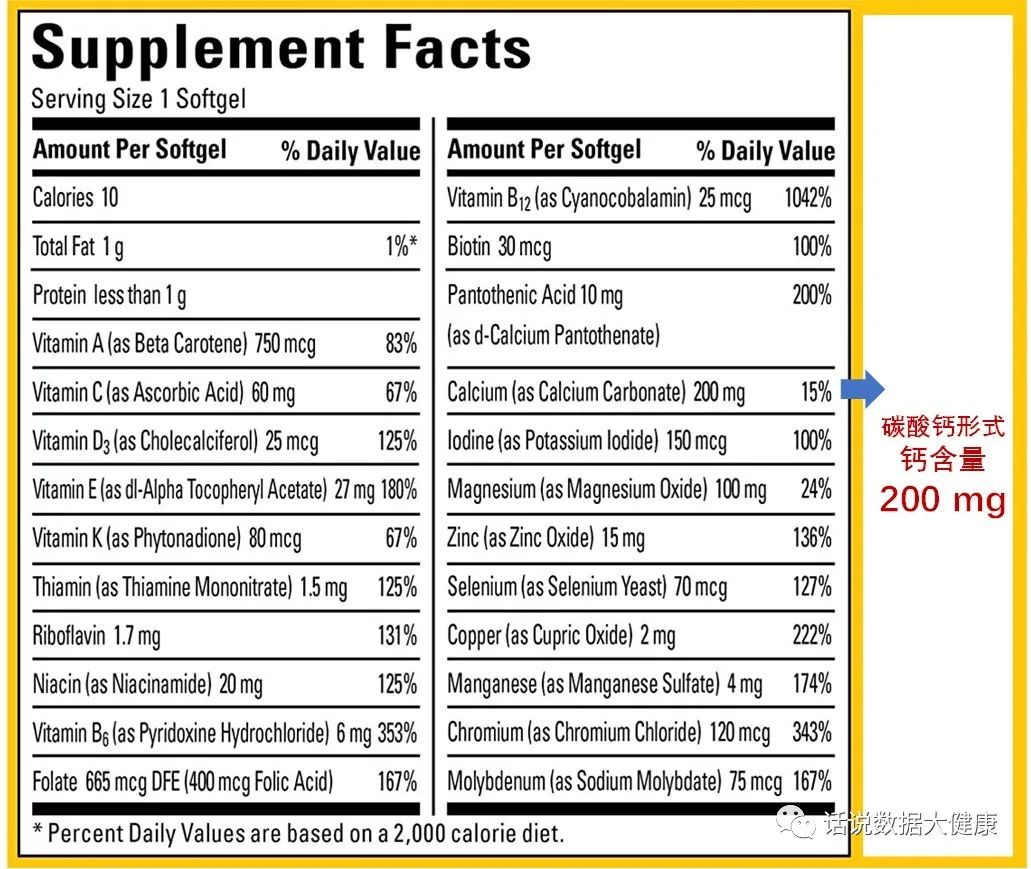 药品钙片排行榜前十名青少年,钙片排行榜前十名推荐中老年