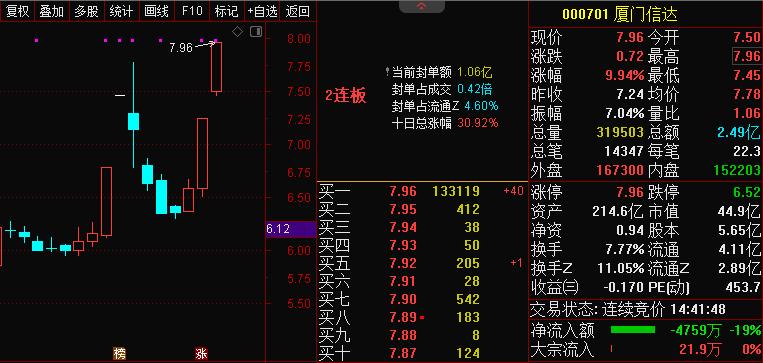 腾讯ai人工智能股,腾讯aigc趋势发展报告