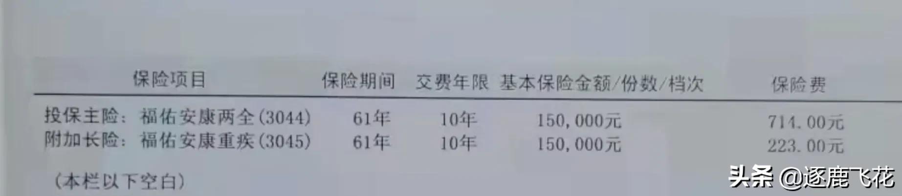 保单升级返还保费,保单升级和保额升级是一回事吗