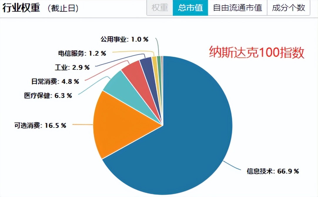 大错特错打一字,大错特错是四字成语吗