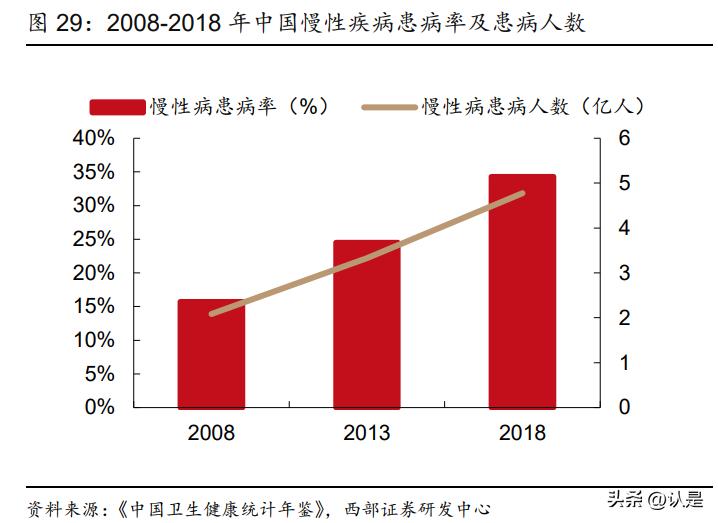 开立医疗超声机型大全,开立医疗超声内镜系统