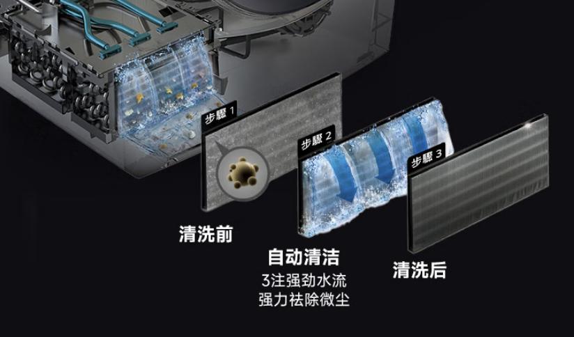 洗烘机套装怎么挑选,洗烘套装洗衣机怎么选