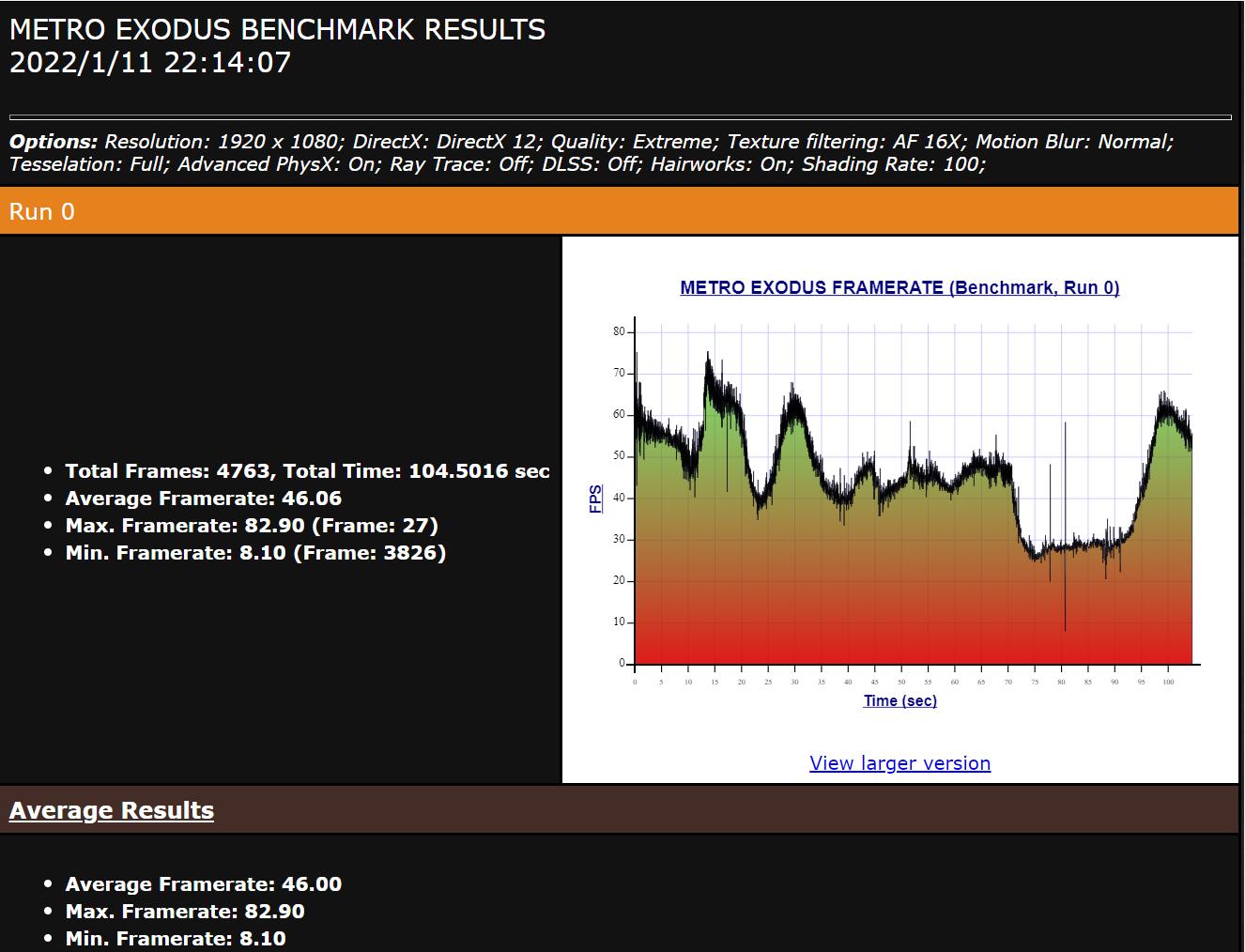5700g后期可以加什么显卡,5700gvega相当于什么显卡