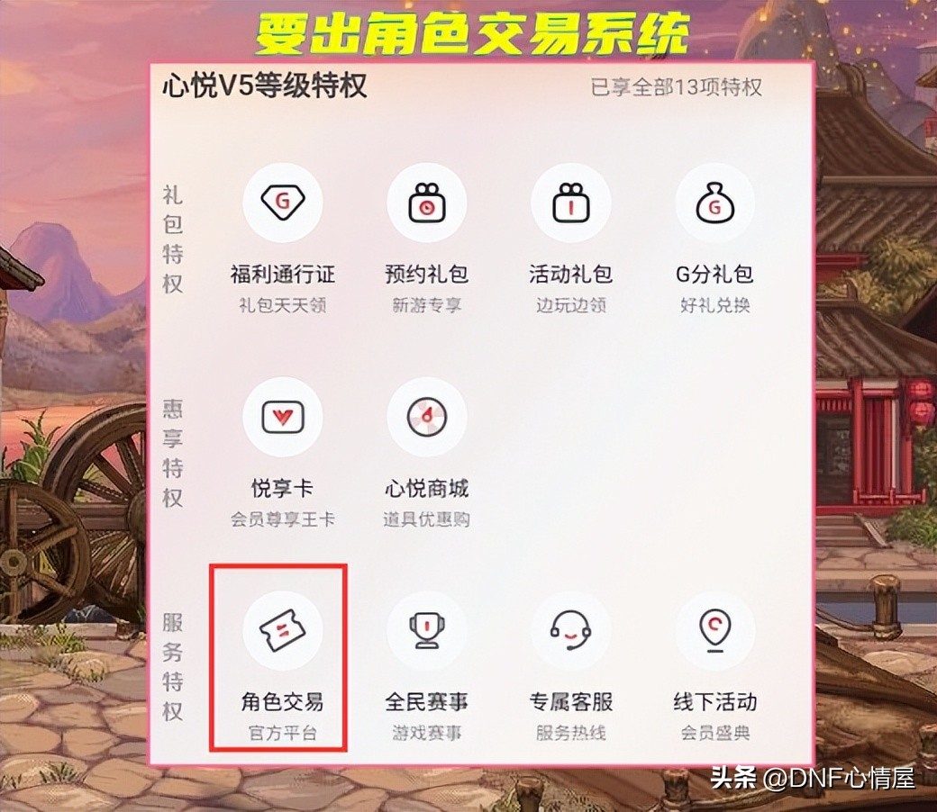 dnf新版心悦光环,dnf免费升级心悦