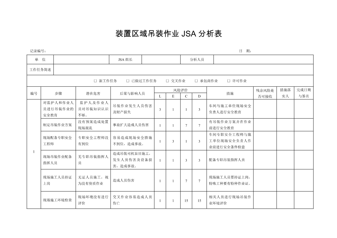 jsa作业风险辨识,jsa岗位风险分析