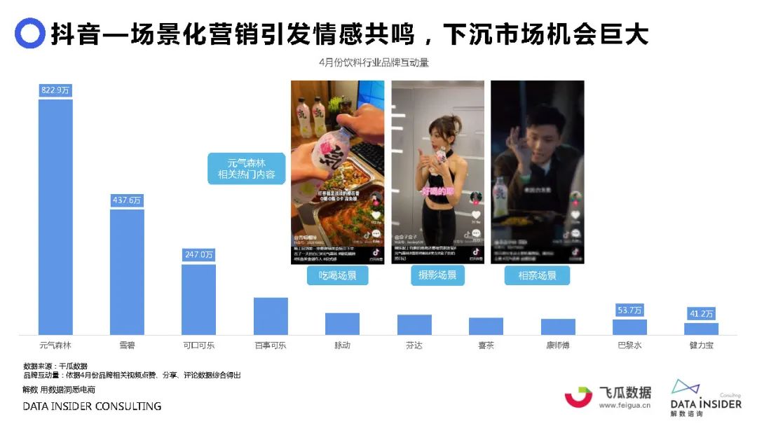 元气森林营销成功案例,元气森林营销观念