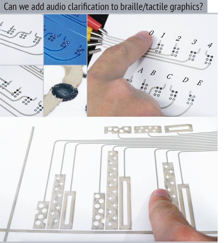core77获奖设计作品,2024if设计奖获奖作品