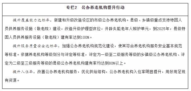 湖南渐进式延迟退休年龄政策,渐进式延迟退休年龄对照表1968