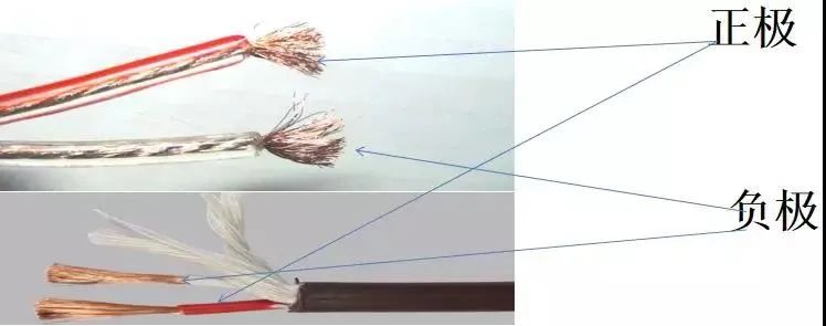 弱电工程师需要掌握哪些网络知识,弱电工程师需要哪些知识