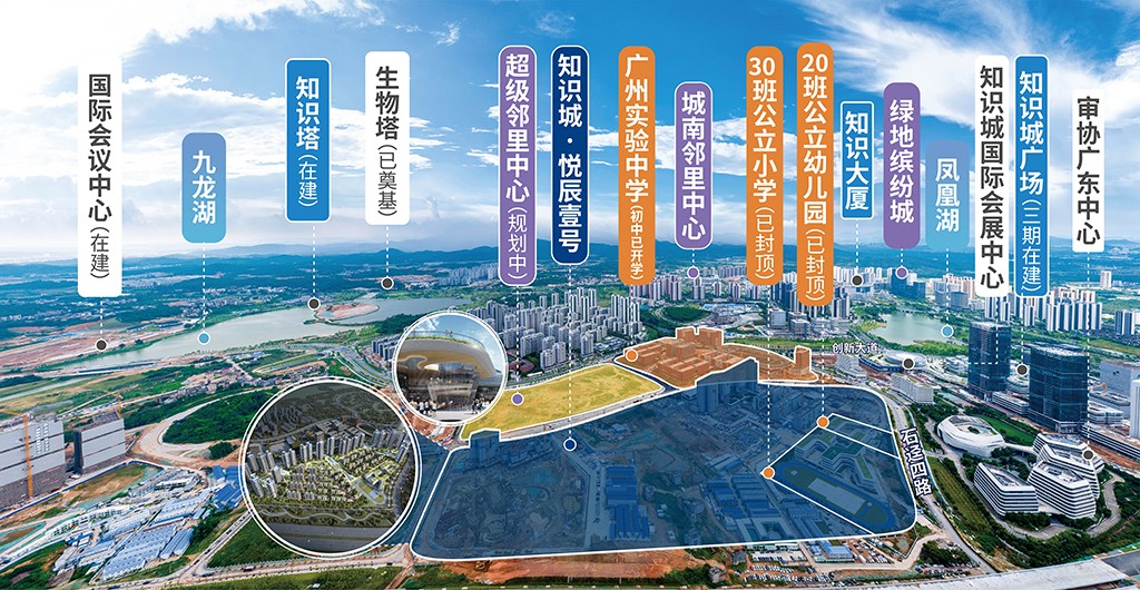 广州黄埔在建300米以上的高楼,广州黄埔488米地标还要建设吗