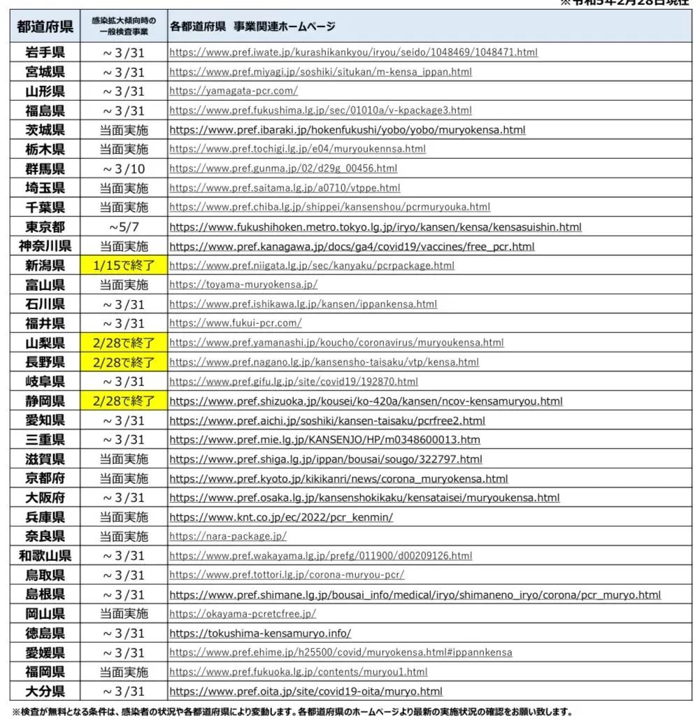 中国人从日本回国入境最新规定,最近入境韩国必须要注意的