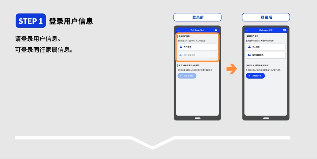 最新日本入境全流程跟着走就行,日本入境最新政策新规