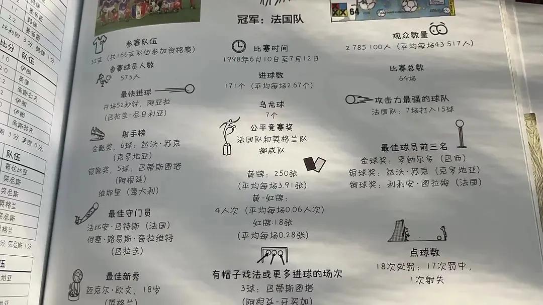 足球纳入考试,足球纳入本科有什么影响
