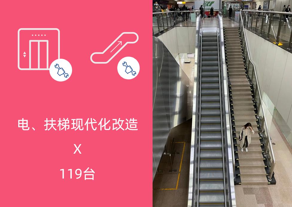 奥的斯商用电梯价格一览表,奥的斯电梯供应商