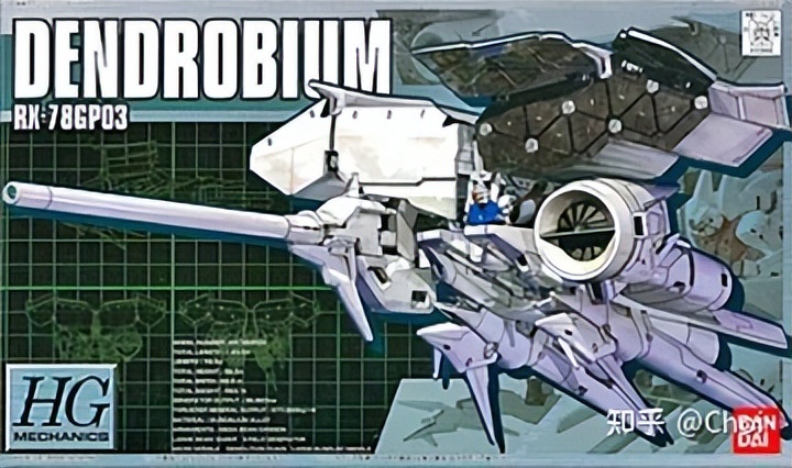 走过43年的高达模型（GUNPLA），你了解多少？