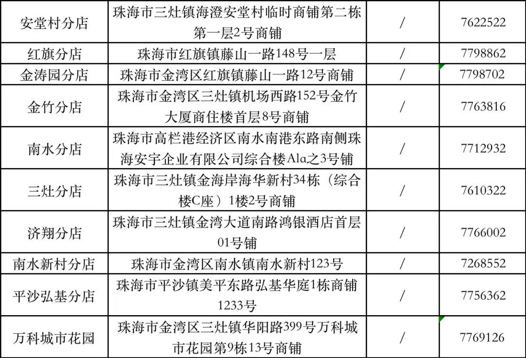 阳康后最担心的健康问题,阳过与阳康注意事项