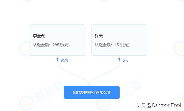 橡树餐厅动画片好看么,橡树餐厅动画片好看吗