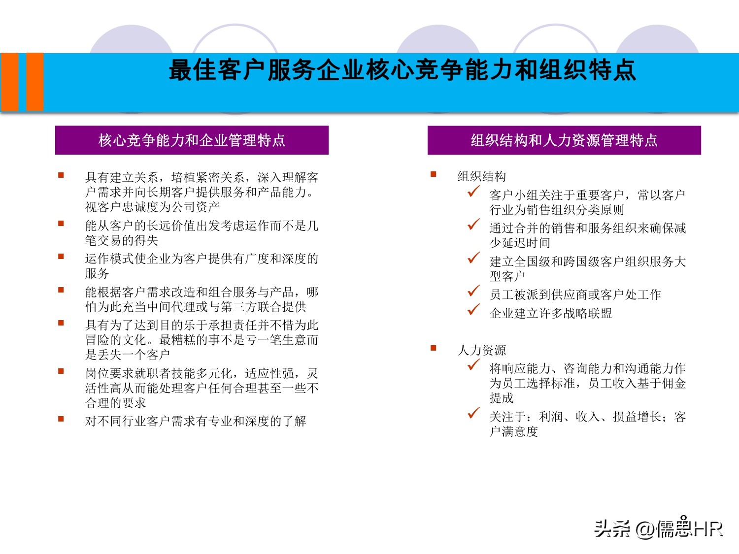 企业服务管理体系手册,工勤岗位管理手册