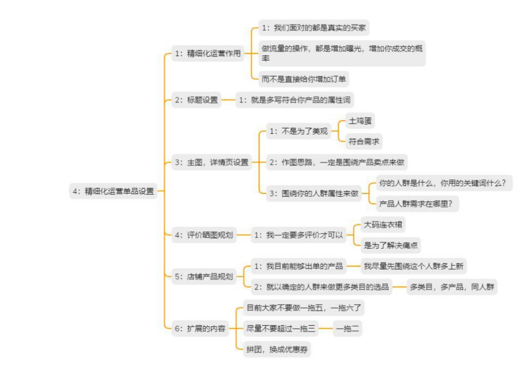 抖音小店运营思路与方法,抖音小店运营靠谱吗