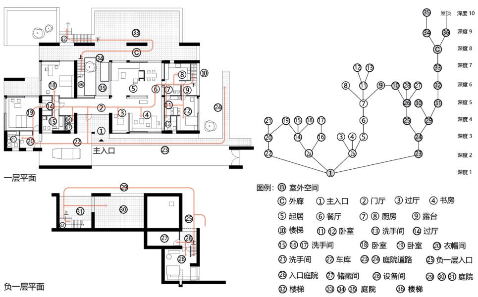希腊康斯坦丁尼迪斯,康斯坦丁尼迪斯