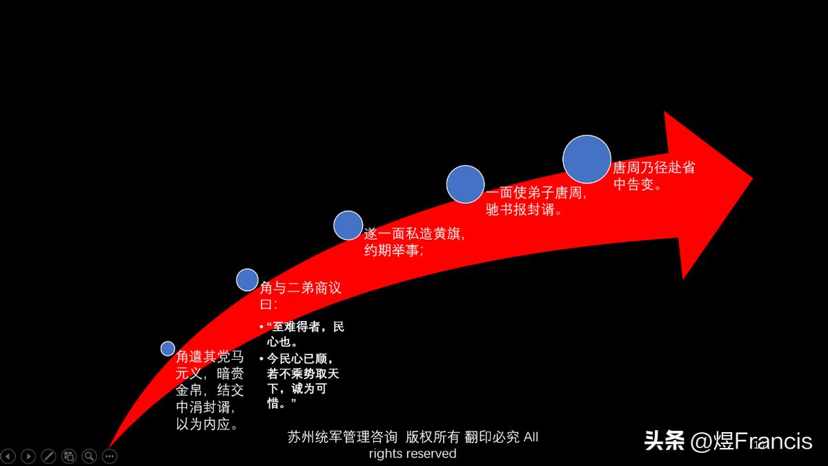 CHRO经典案例--穹顶之下激荡的光伏风云01-谁拯救了尚德？