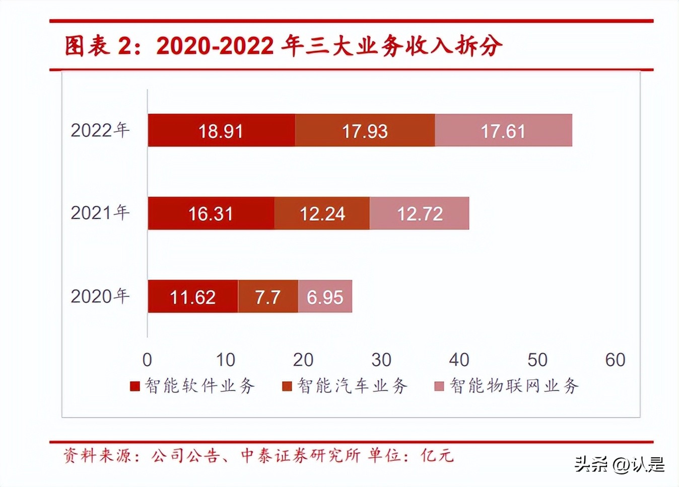 rubik榄旀柟鎺ㄨ崘,rubik榄旀柟