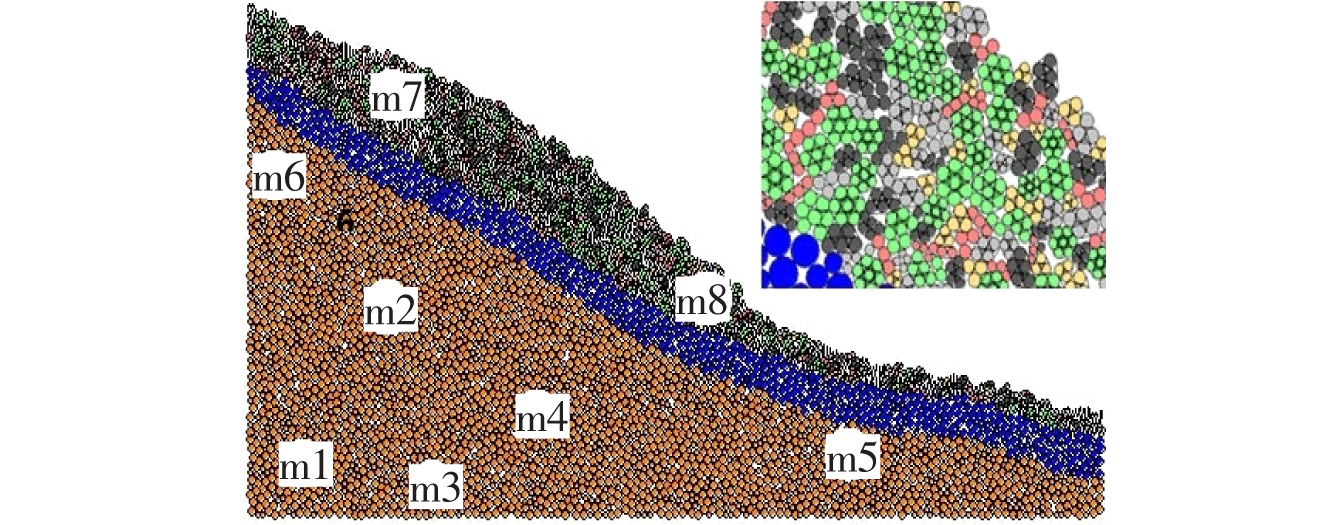 地震作用下的边坡稳定性分析,斜坡岩体变形破坏的研究意义