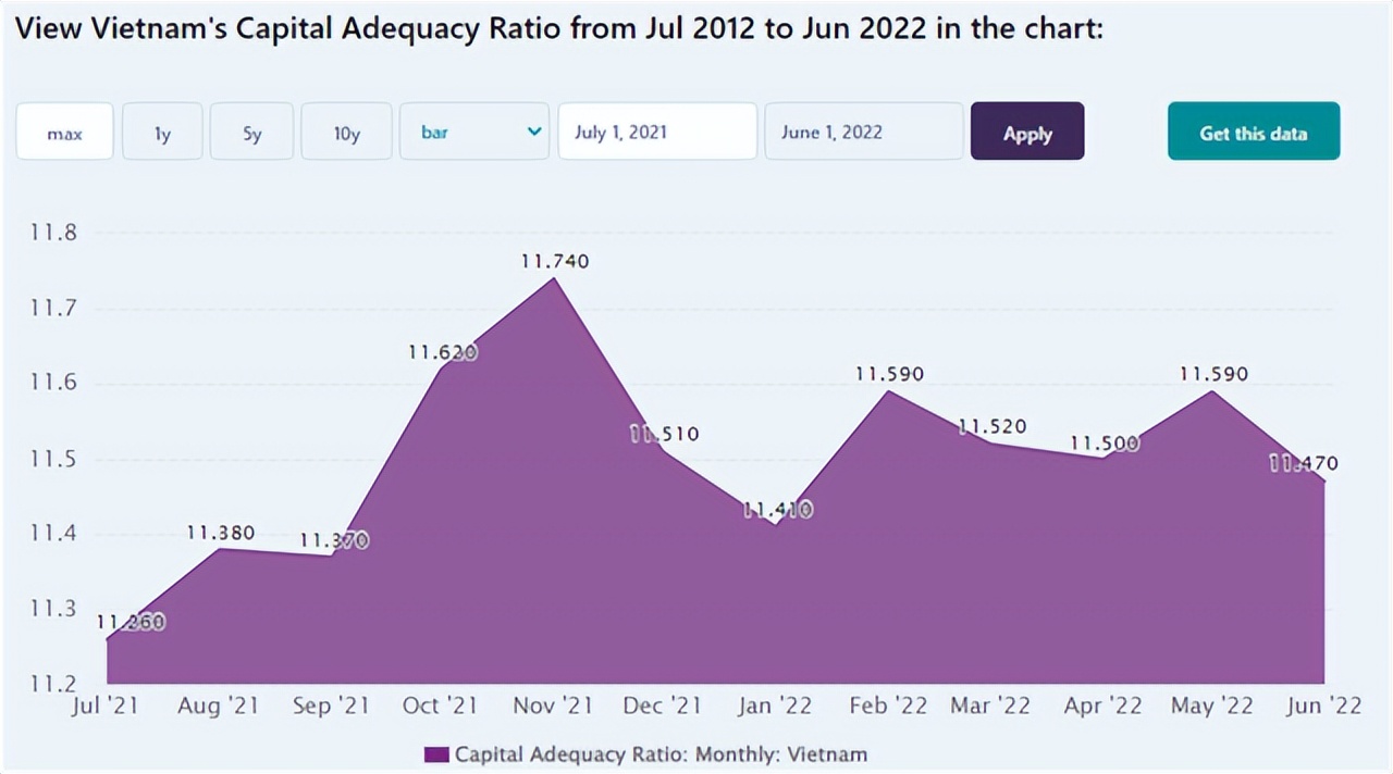 越南女首富被控诈骗120亿美元,越南女首富900亿诈骗案细节披露