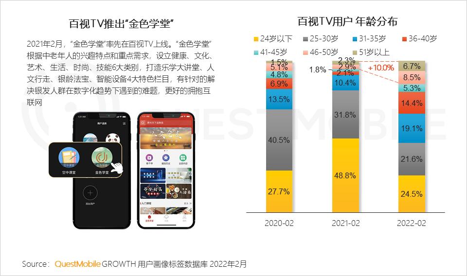 互联网激发线下商业消费潜力,互联网是如何改变人们的消费生活