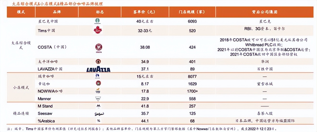 瑞幸咖啡崩盘问题,瑞幸咖啡低价带来的影响