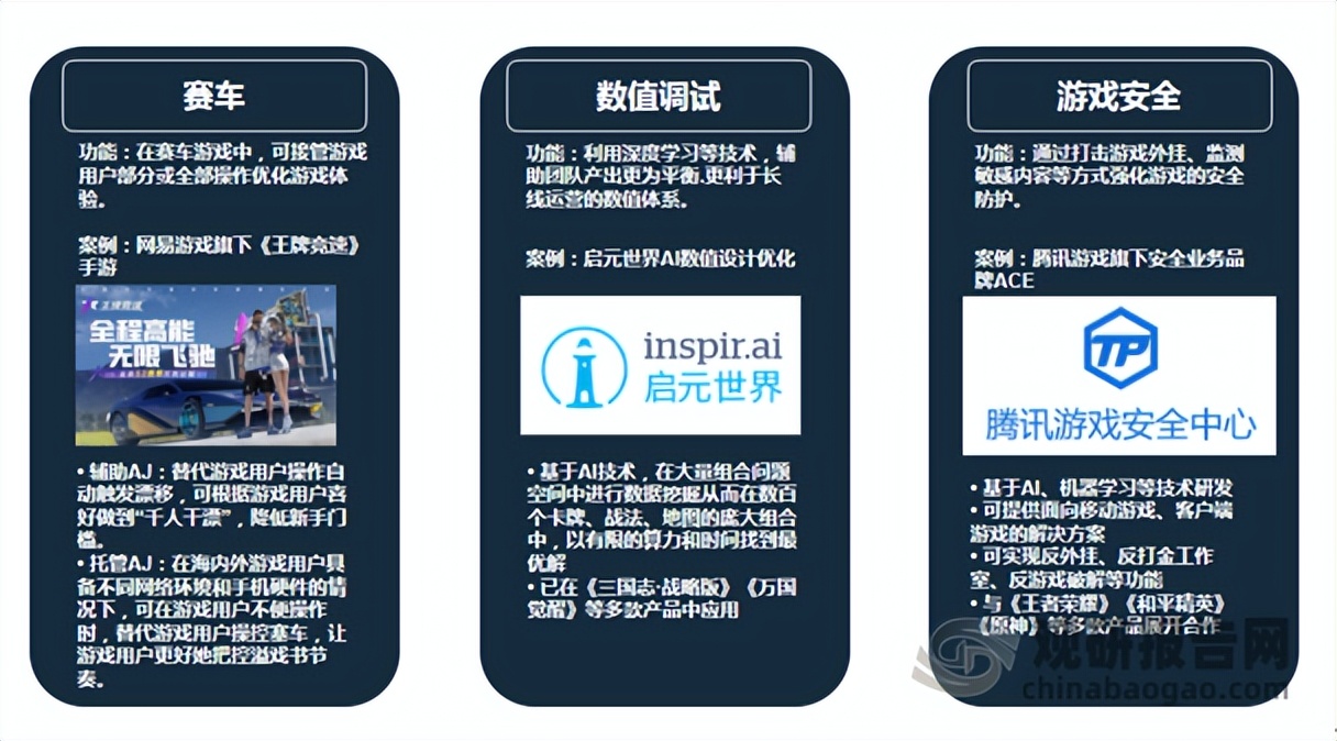 游戏行业现状和前景解读,我国游戏市场现状